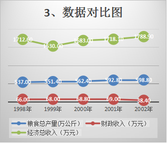 1988年经济状况_1988年国民经济形势与汽车市场