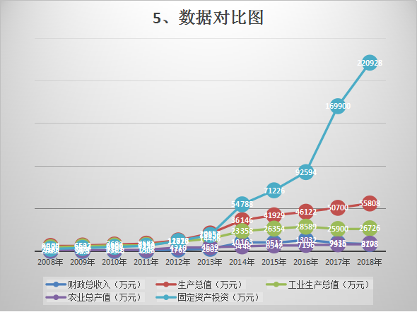 1988年经济状况_1988年国民经济形势与汽车市场